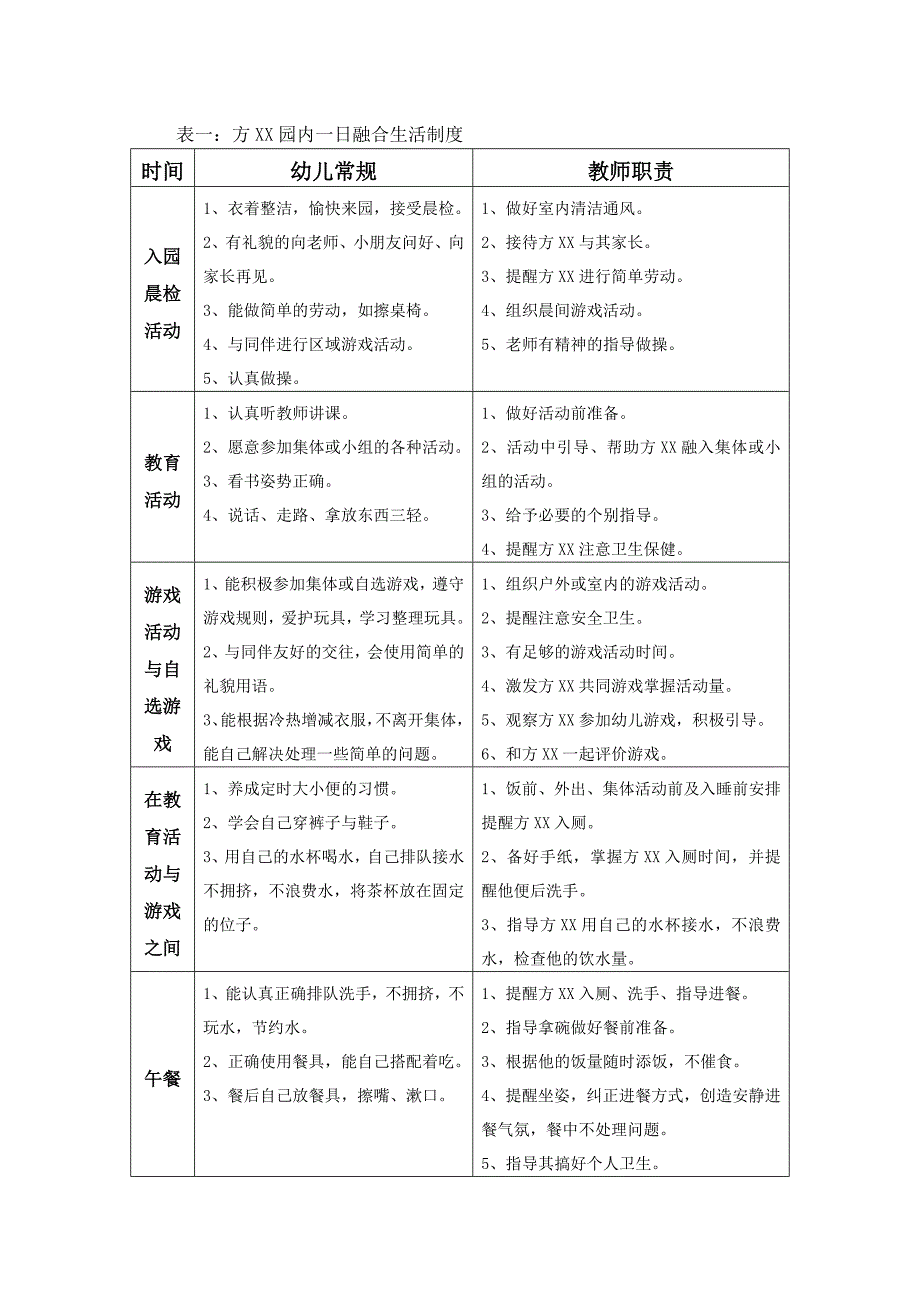 拥有同一片蓝天——提升“多元化”融合教育的个案研究结题汇报_第3页