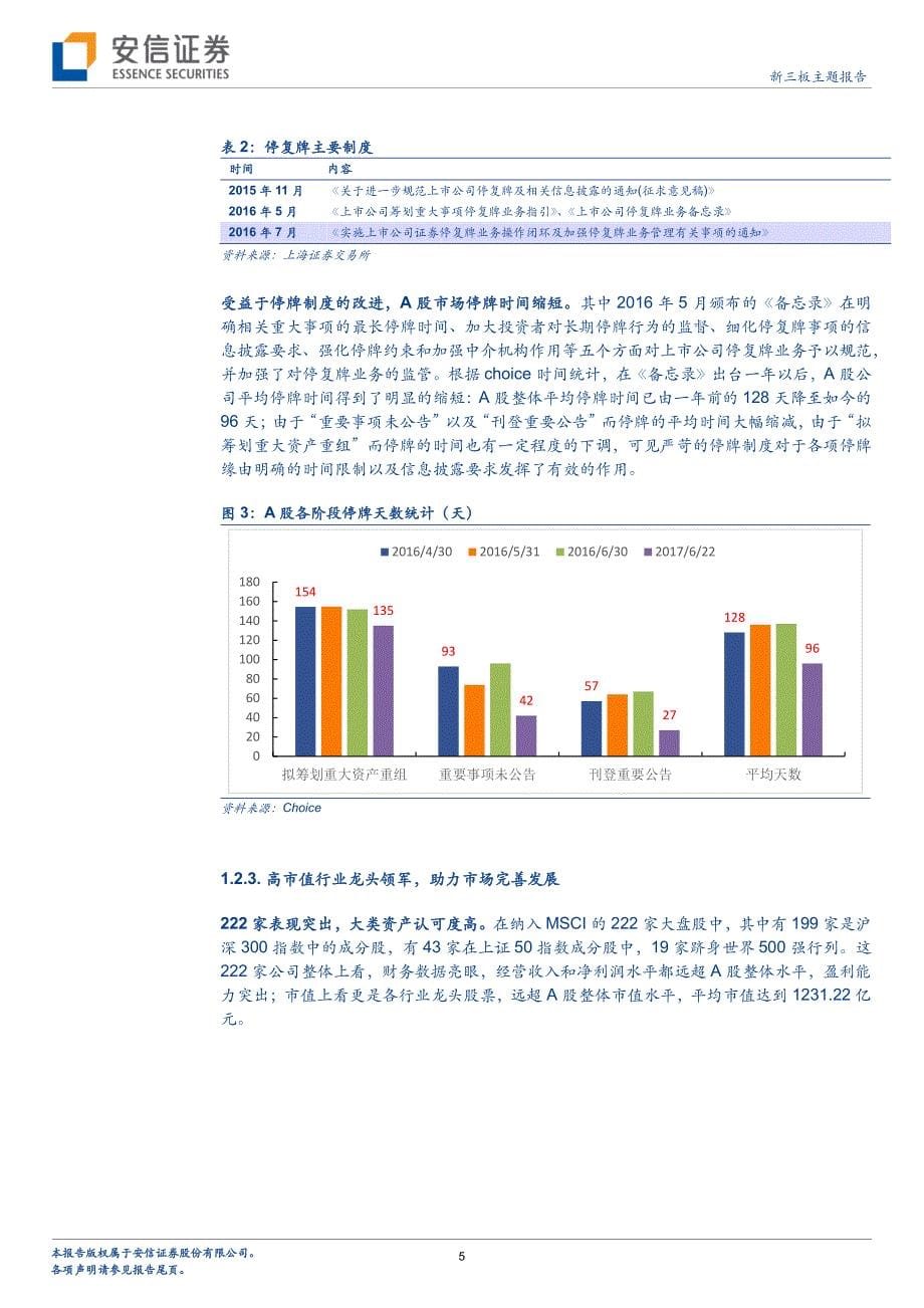 A股加入MSCI对新三板市场的启示：只愿千枝万叶成栋梁_第5页