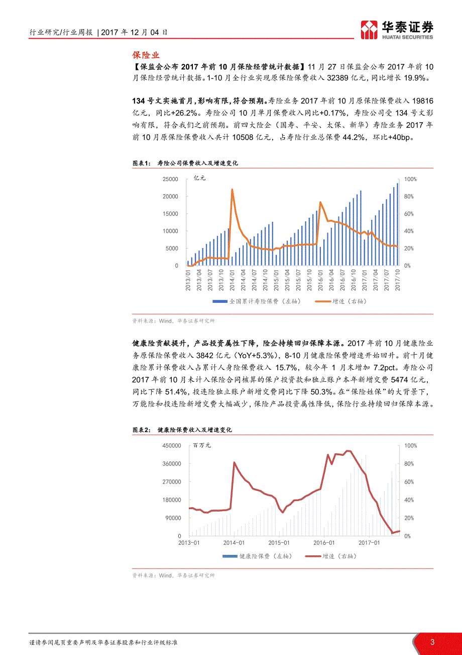 金融行业动态跟踪：政策优化券商业态，银行保险价值长远_第3页