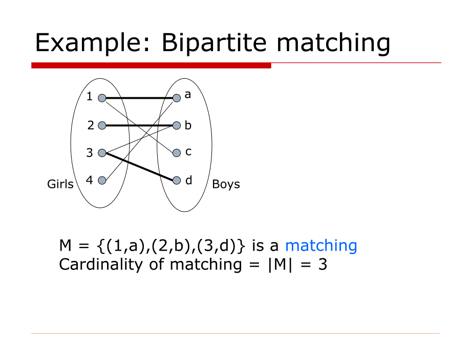 stanford大学-大数据挖掘-advertising-19_第4页