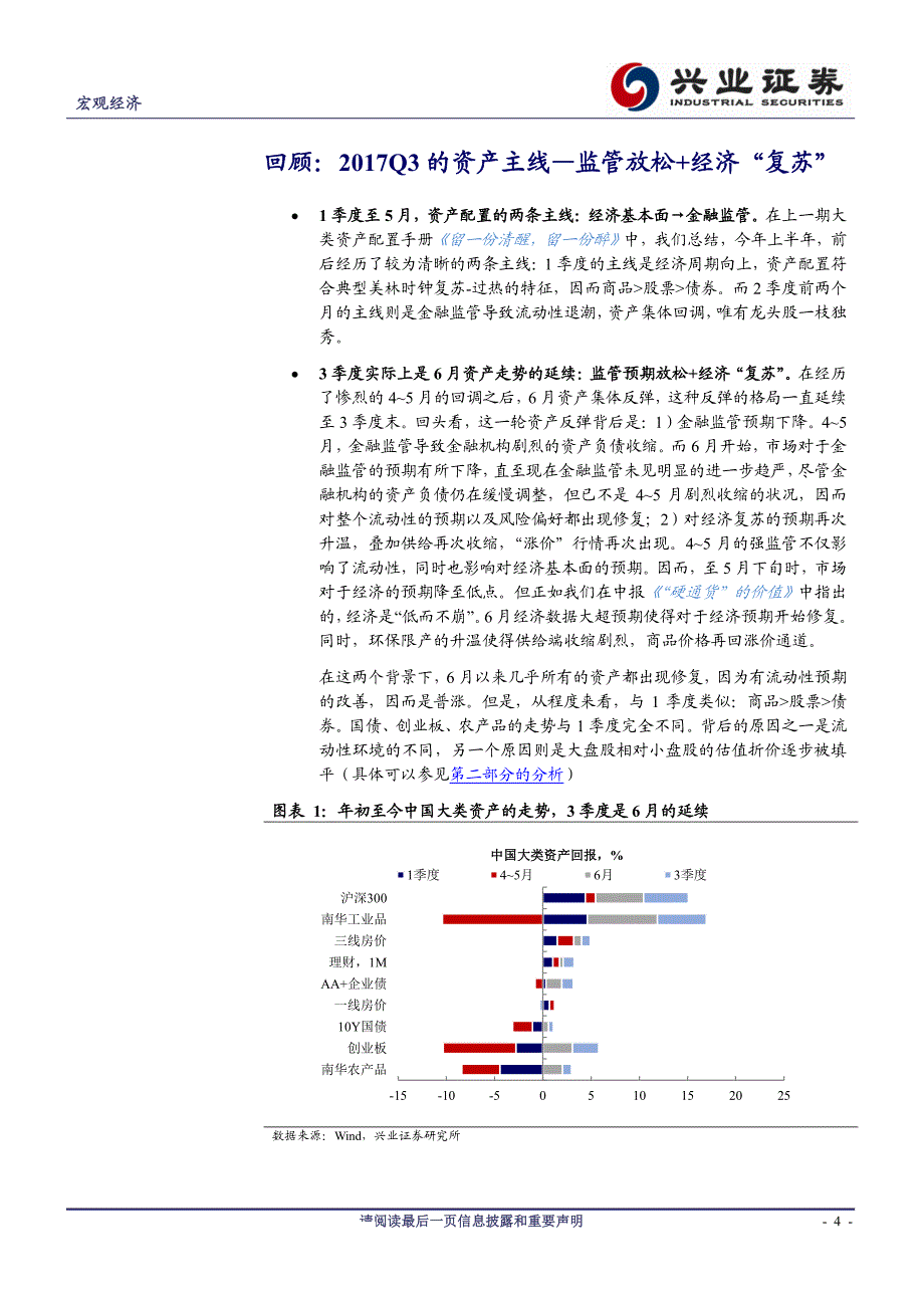 《宏观大类资产配置手册》第五期：核心矛盾是波动率_第3页