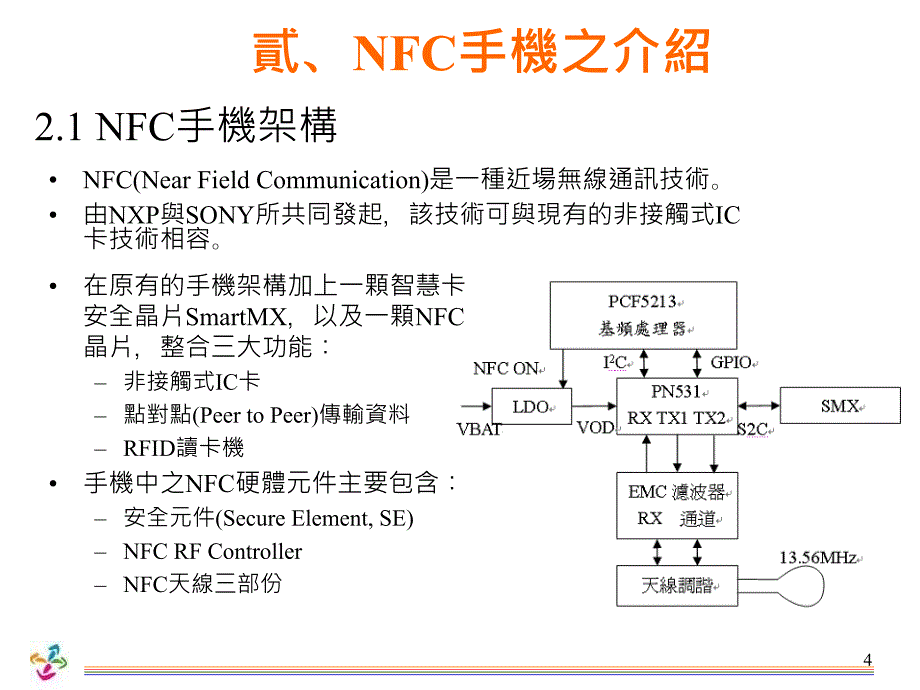 NFC手机发展与应用_第4页