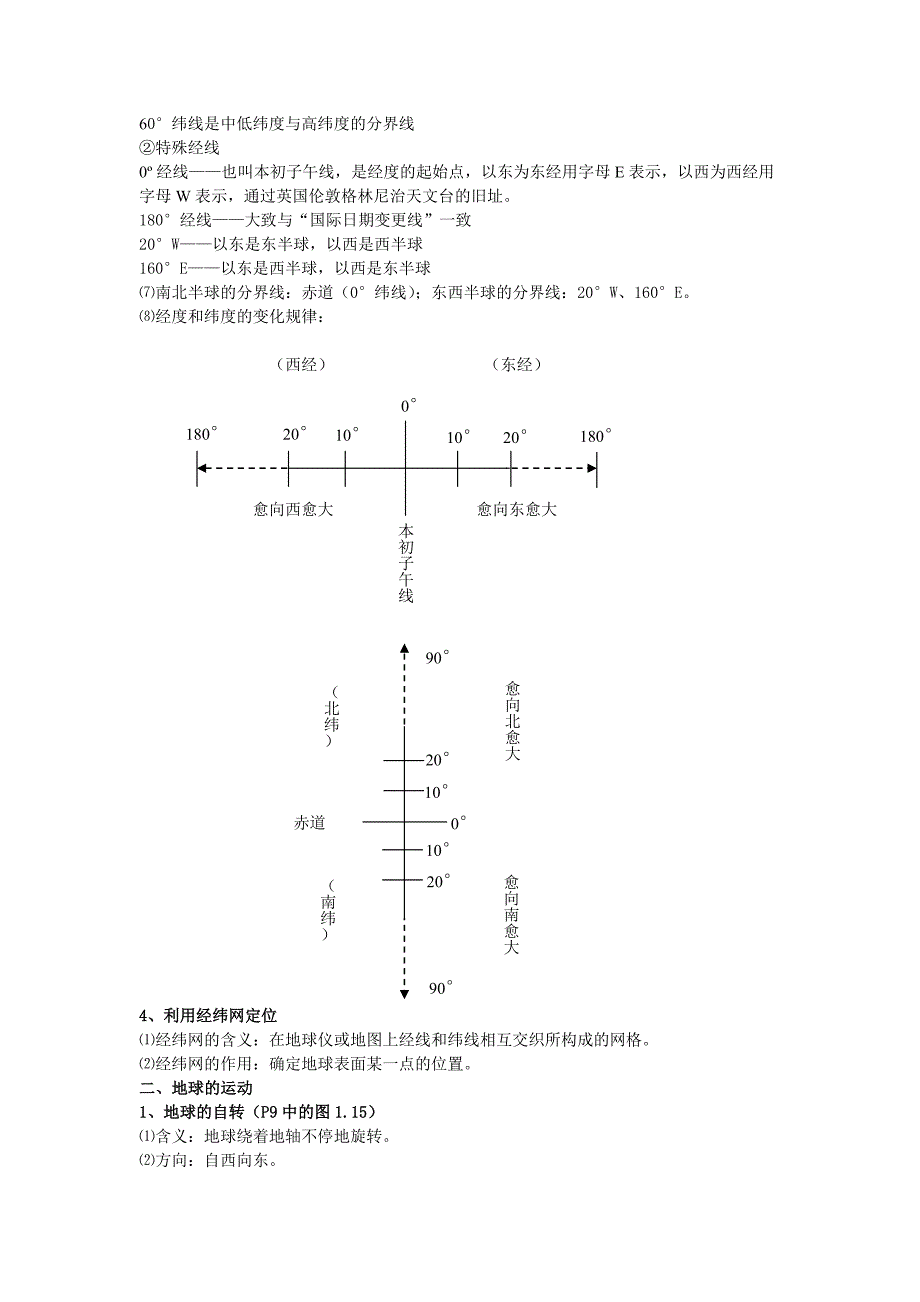 初中地理课本知识点总结（人教版）_第2页