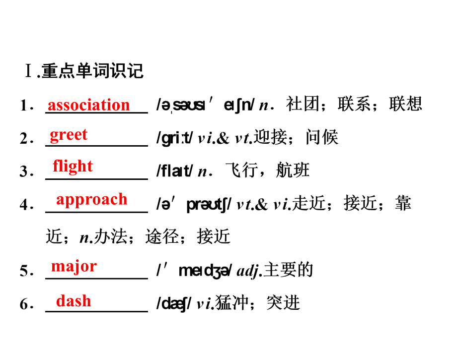 Unit4Bodylanguage复习课件(人教版必修4)_第2页