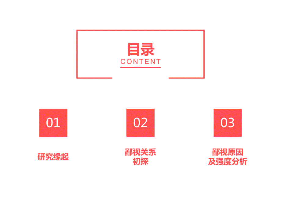 今日头条-MOBA游戏“鄙视链”研究_第4页