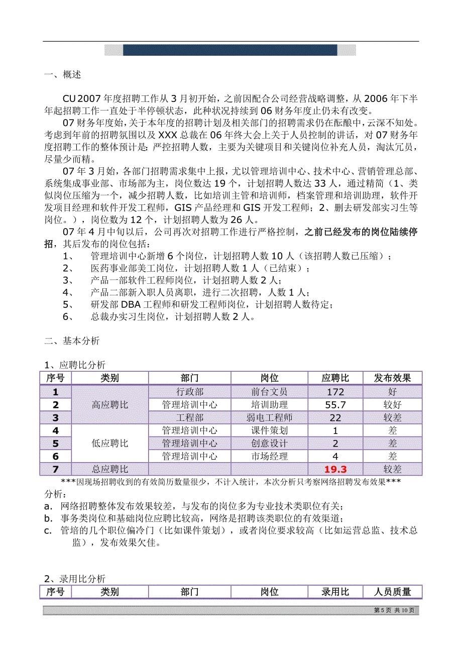 最完整的招聘分析报告_第5页