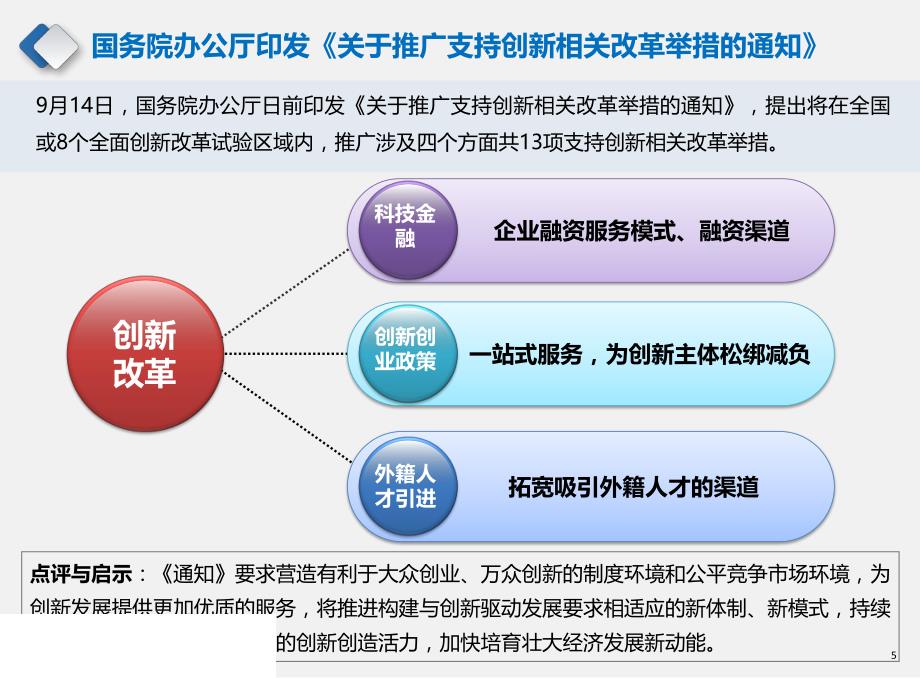 产业地产市场月度报告_第4页