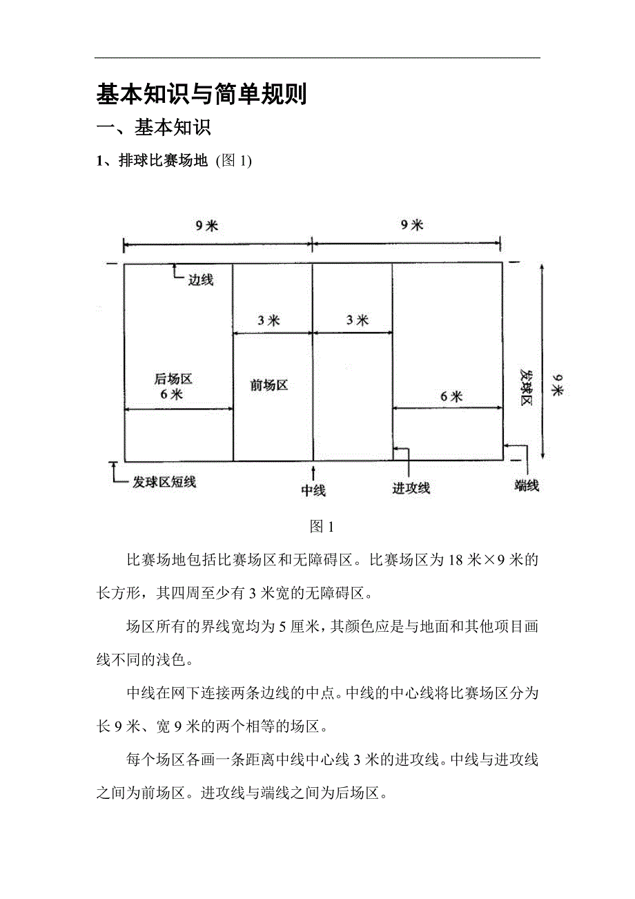 中学排球校本教材（初中高中均可用）_第1页
