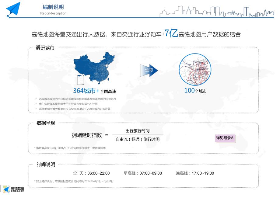 高德地图-2017Q2中国主要城市交通分析报告-final_第4页