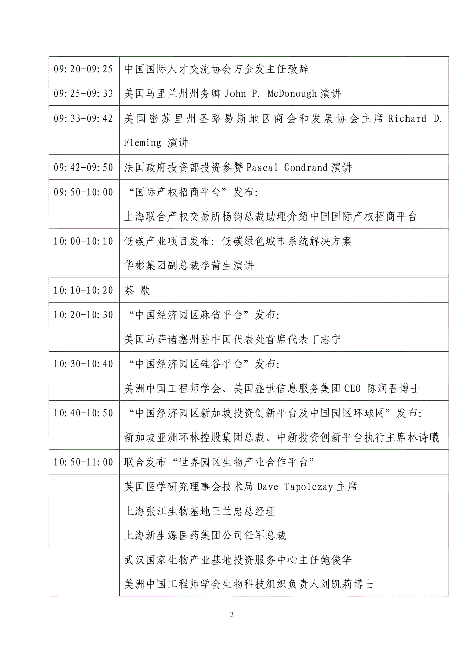 2010第三届世界创新与投资促进平台发布会_第3页