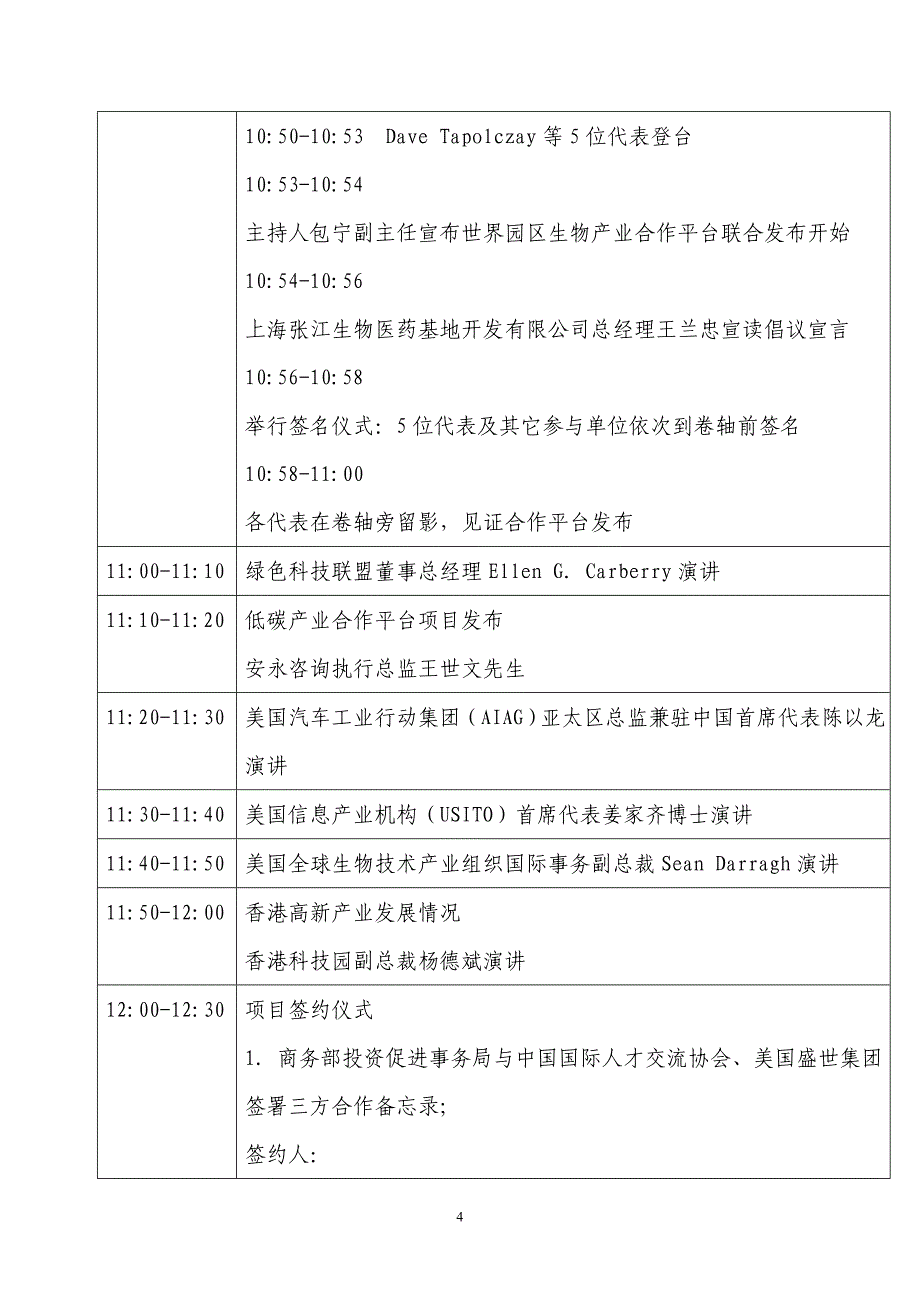 2010第三届世界创新与投资促进平台发布会_第4页