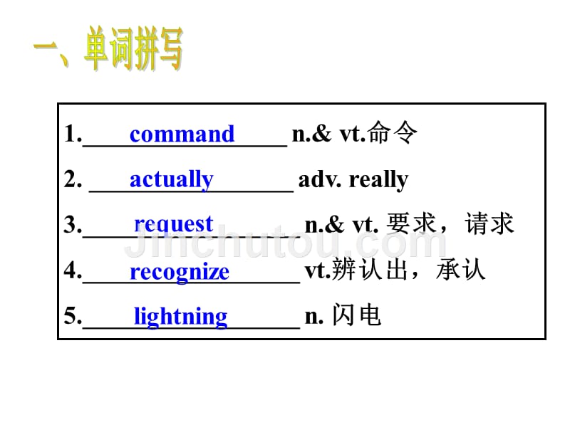 2011名师点津人教版英语必修1-Unit2[课件]_第3页