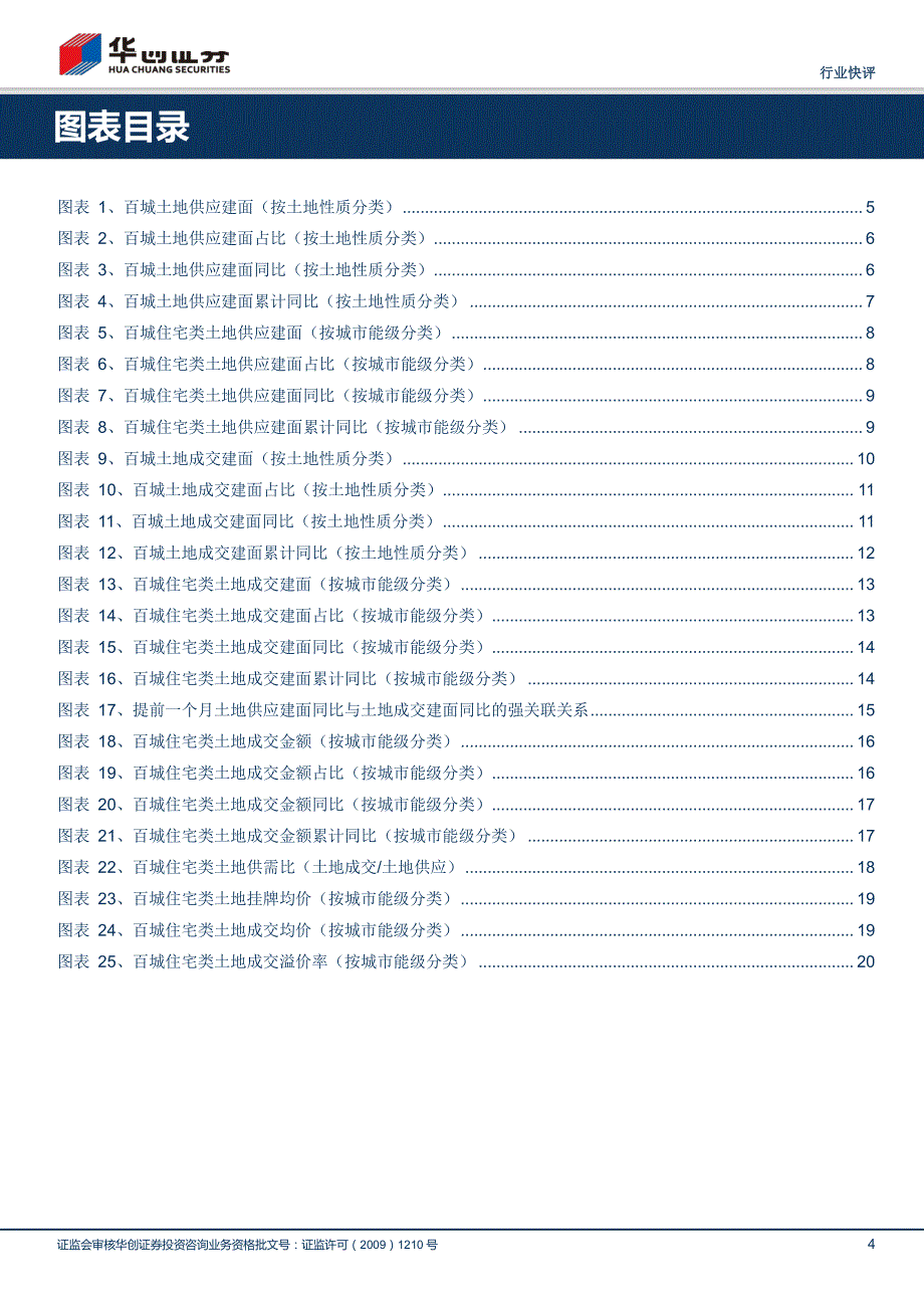 房地产行业报告11月土地月报：宅地成交依然较强，溢价率继续回落_第4页