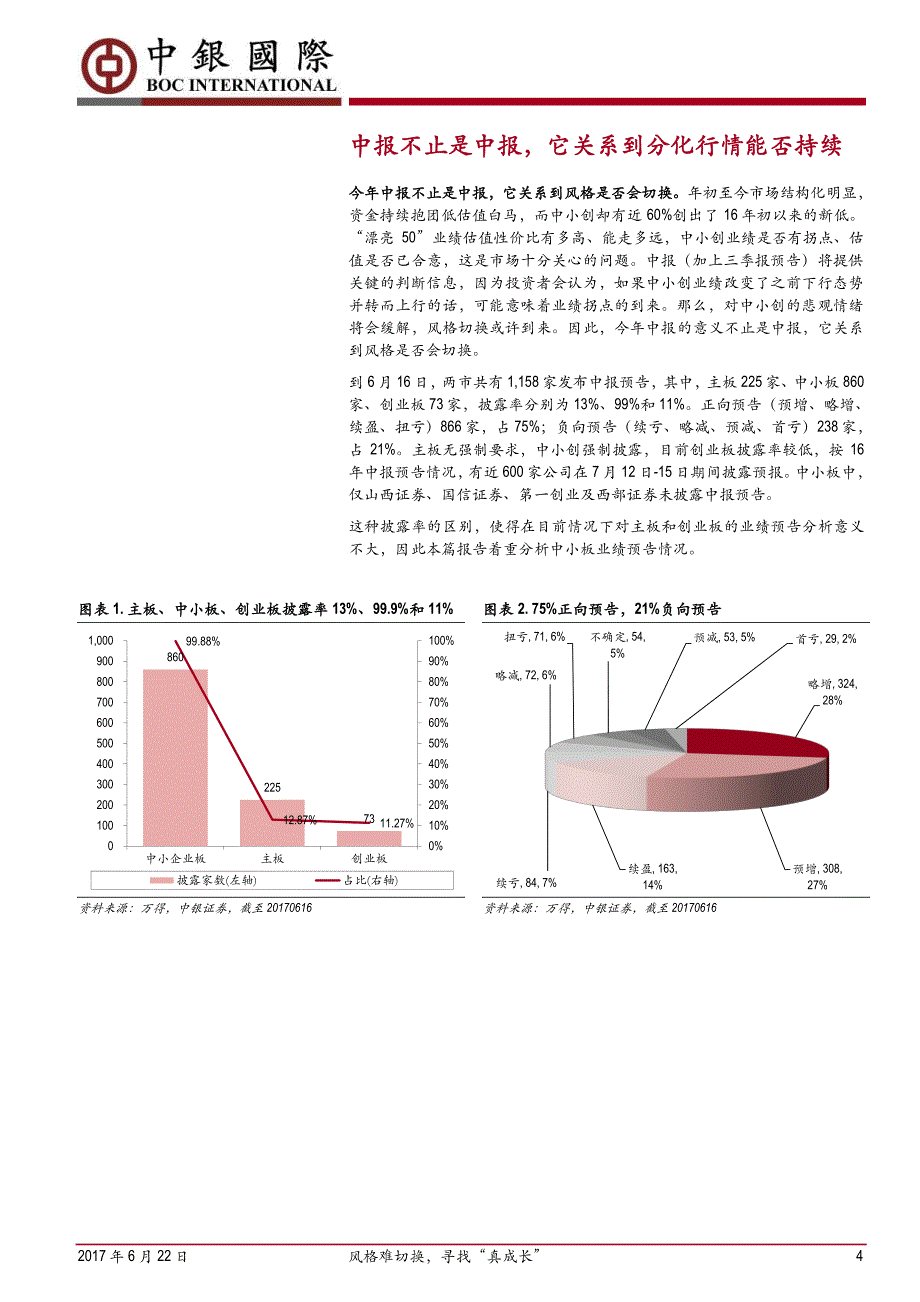 中报业绩前瞻《行业比较&#183;公司业绩&#183;01》：风格难切换，寻找真成长_第4页