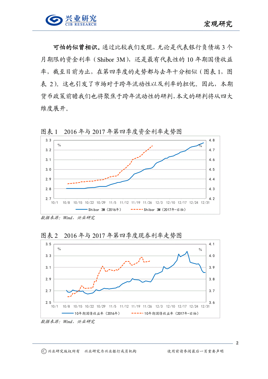 杠杆变化与跨年资金面：一个四纬度的分析_第2页