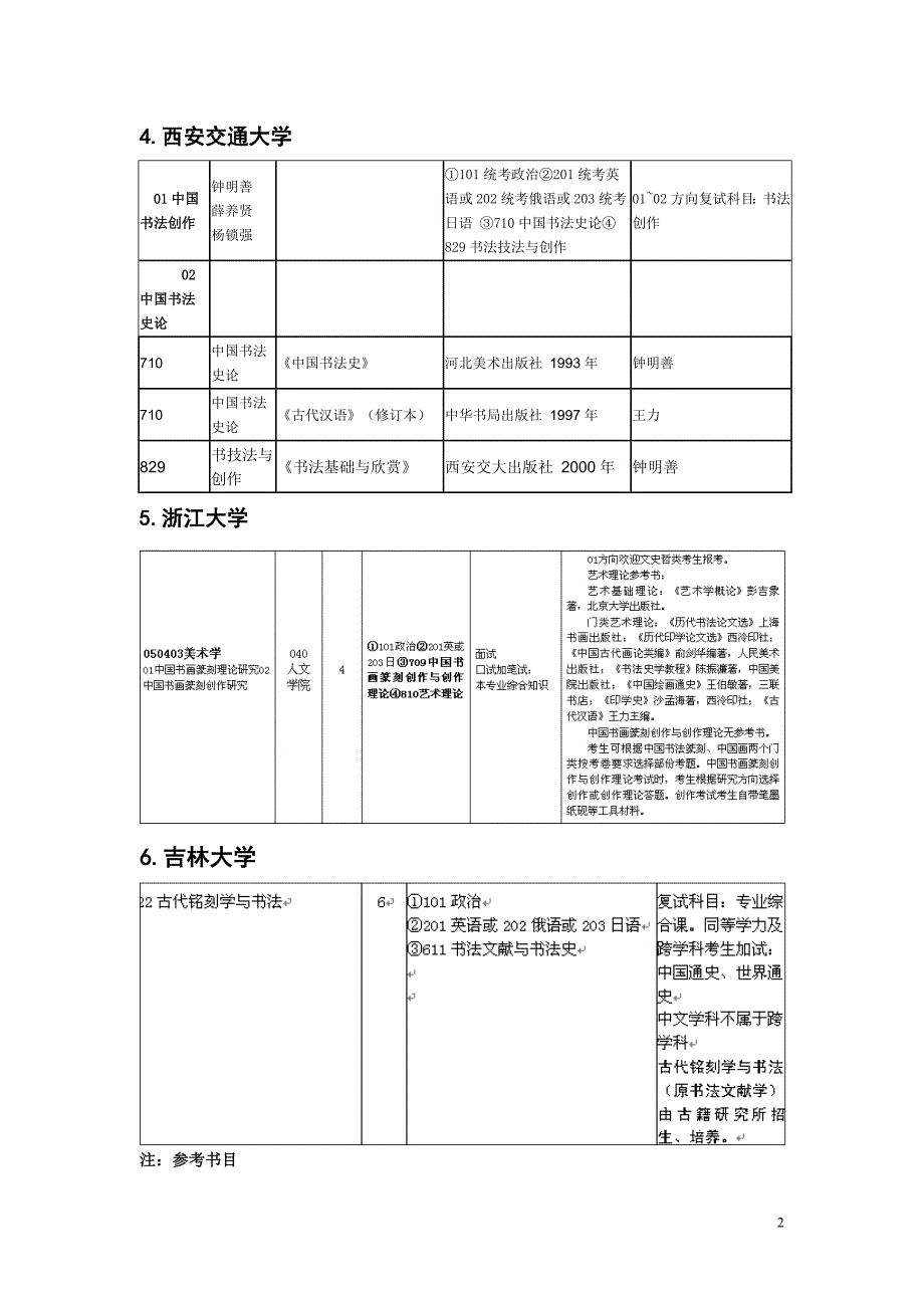 招收书法方向研究生院校_第2页