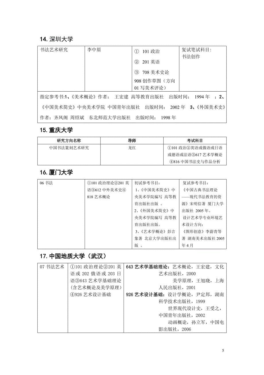 招收书法方向研究生院校_第5页