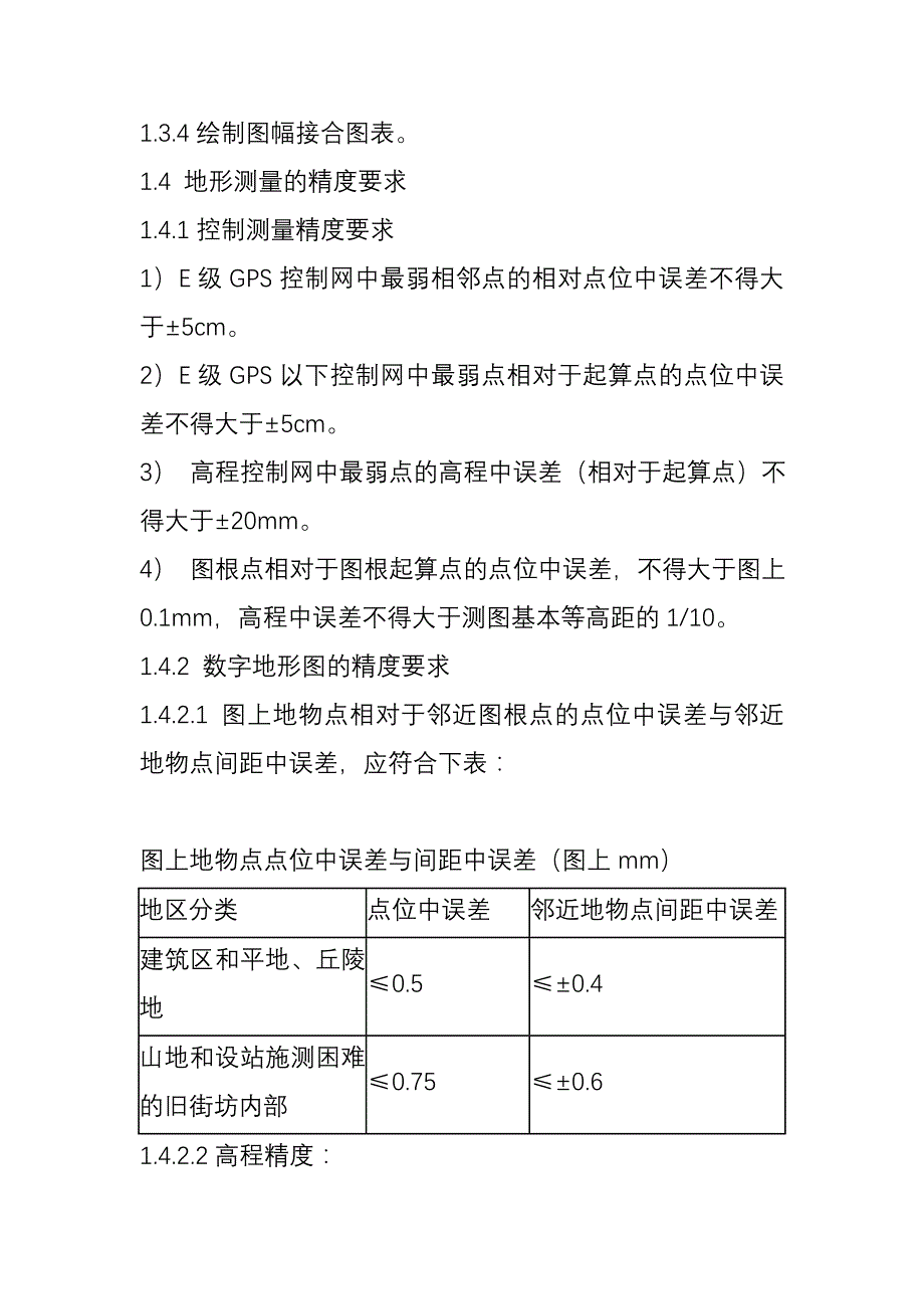 1：1000地形图测绘质检报告_第2页