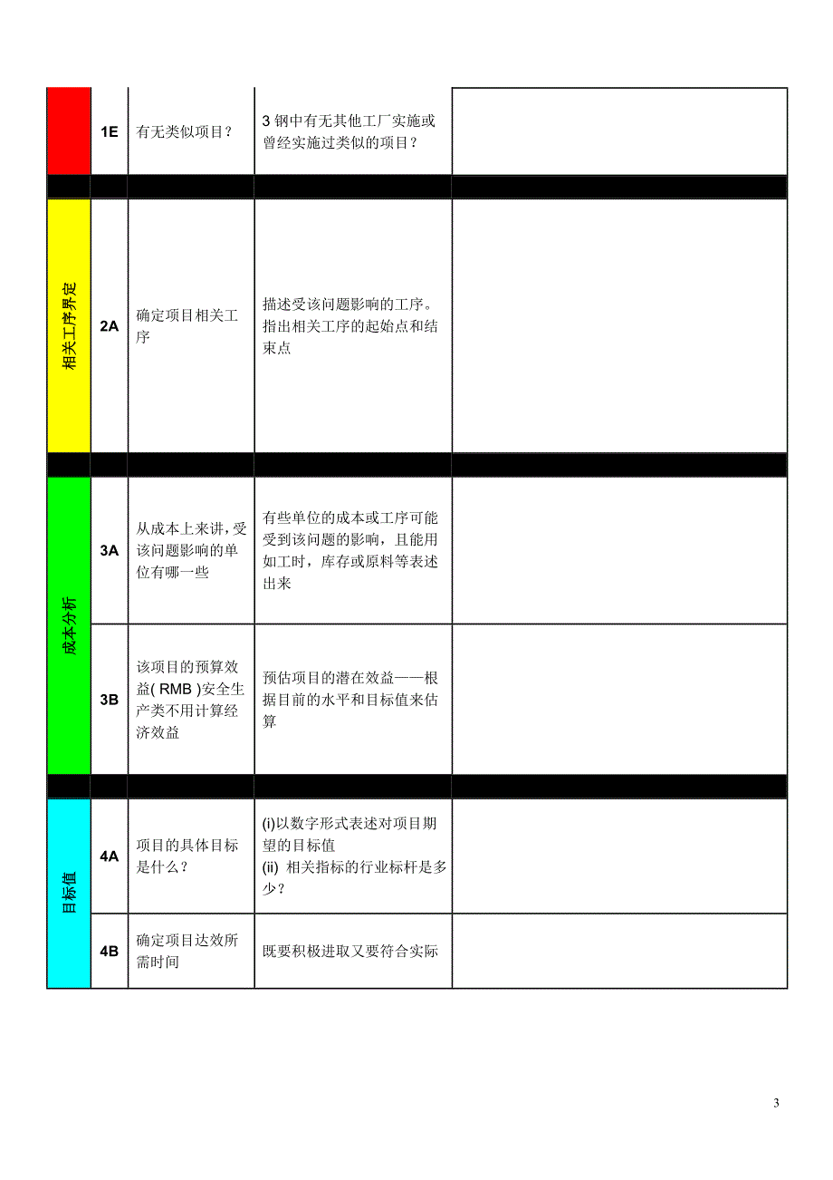 持续改进项目总结报告_第3页