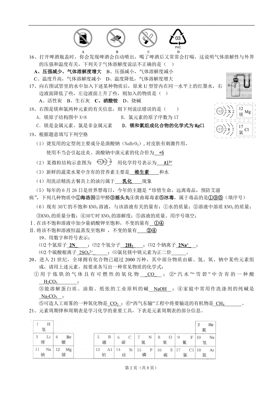 人教版中考化学总复习试题　全册_第2页