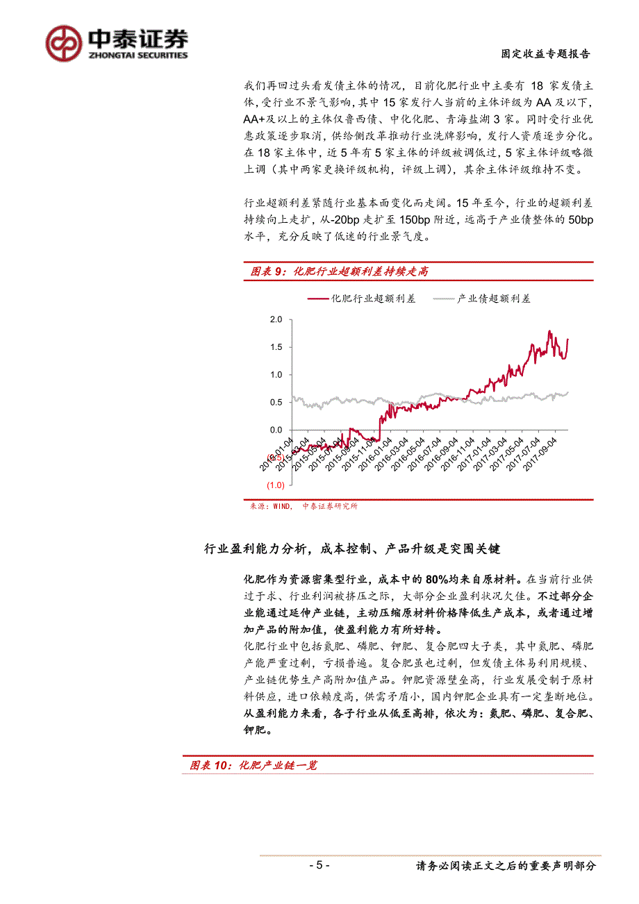 中泰固收信用专题研究报告：化肥行业谷底徘徊，超额利差持续攀升_第4页