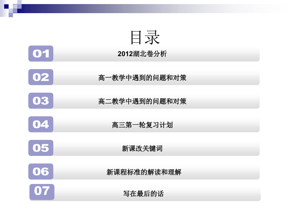 2012年暑期高中数学教师专业提高培训_第2页