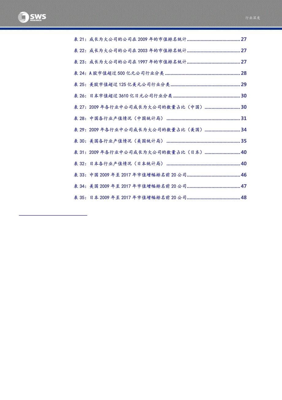 中、美、日上市公司市值分析：长大不是件容易的事_第5页