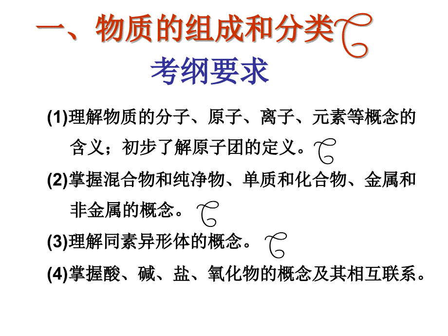 2008年高考化学总复习物质的组成和分类ppt_第2页