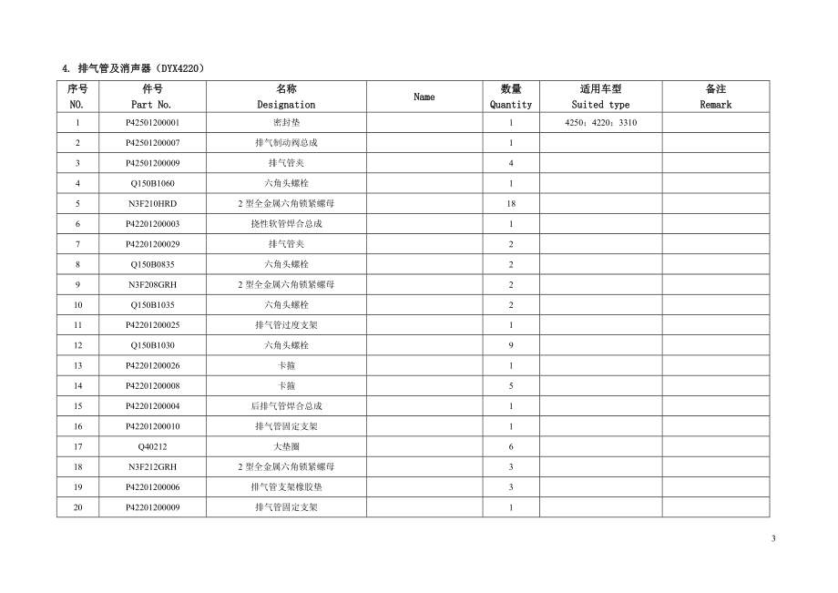 1.大运汽车结构图册（上册2动力部分）修订_第4页