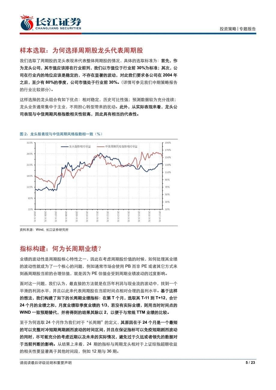 七月行业配置报告：周期股超额收益来自何方_第5页