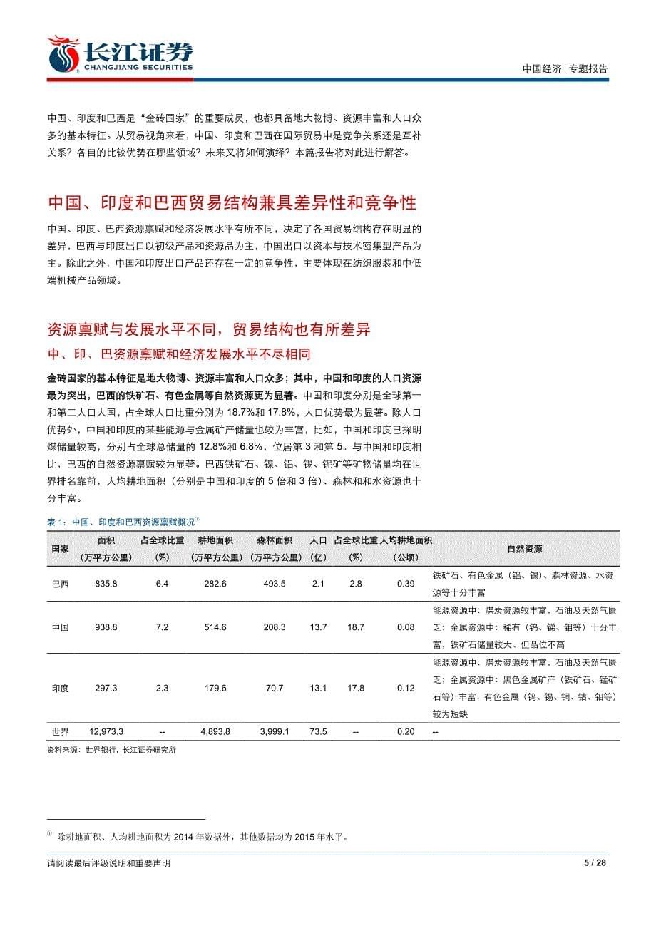 “结构看中国”系列报告之贸易篇（三）：贸易结构与比较优势，中国、印度和巴西_第5页