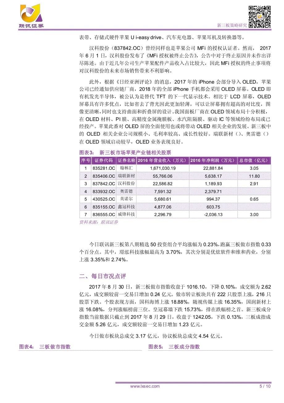 【联讯新三板】苹果概念股爆发，盘点受益于苹果产业链的新三板公司_第5页