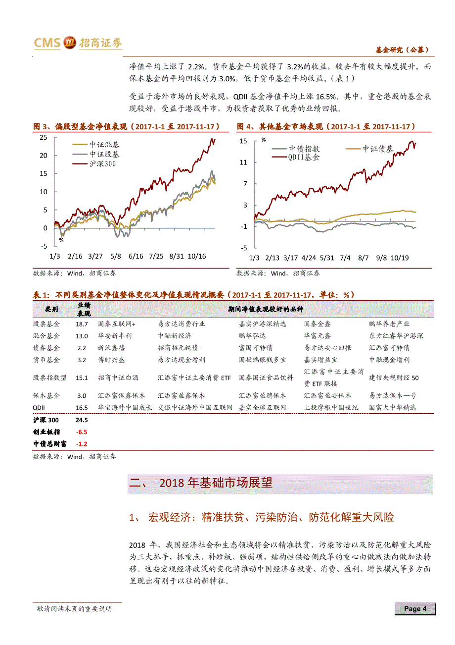 基金市场2018年度投资策略：股基买入良机，债基黎明渐近_第4页