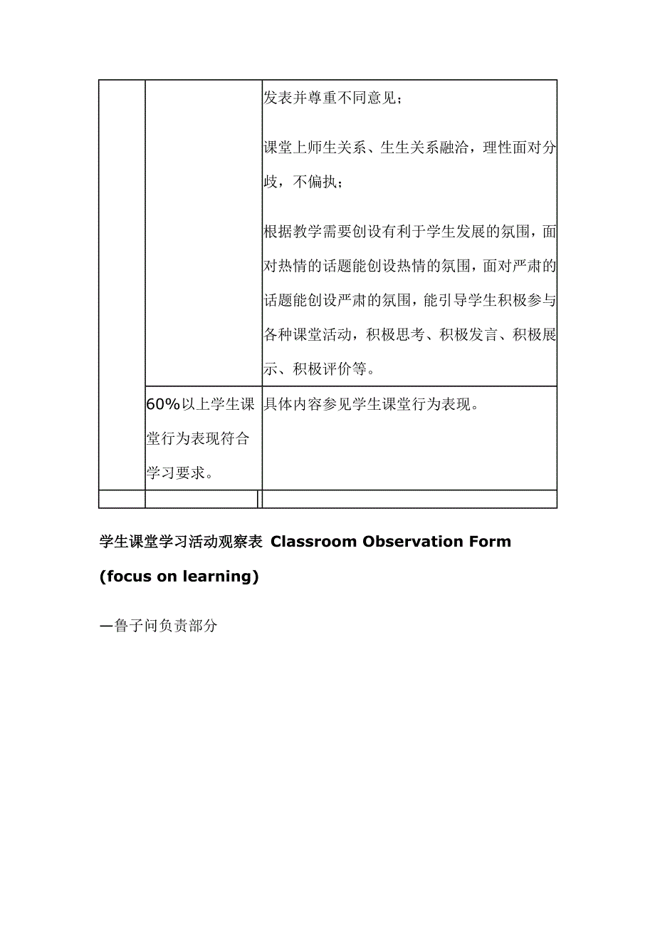 中小学英语课堂观察评价量表_第2页