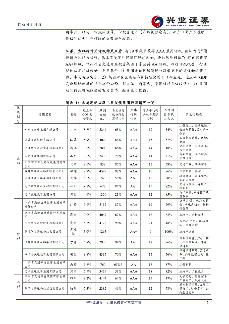 交通运输行业信用投资9月月报：资质总体平稳，利差小幅上行_第4页