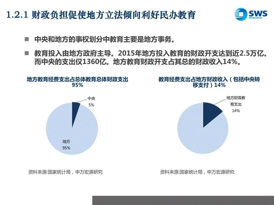 2017下半年教育行业投资策略：守得云开见明月_第5页