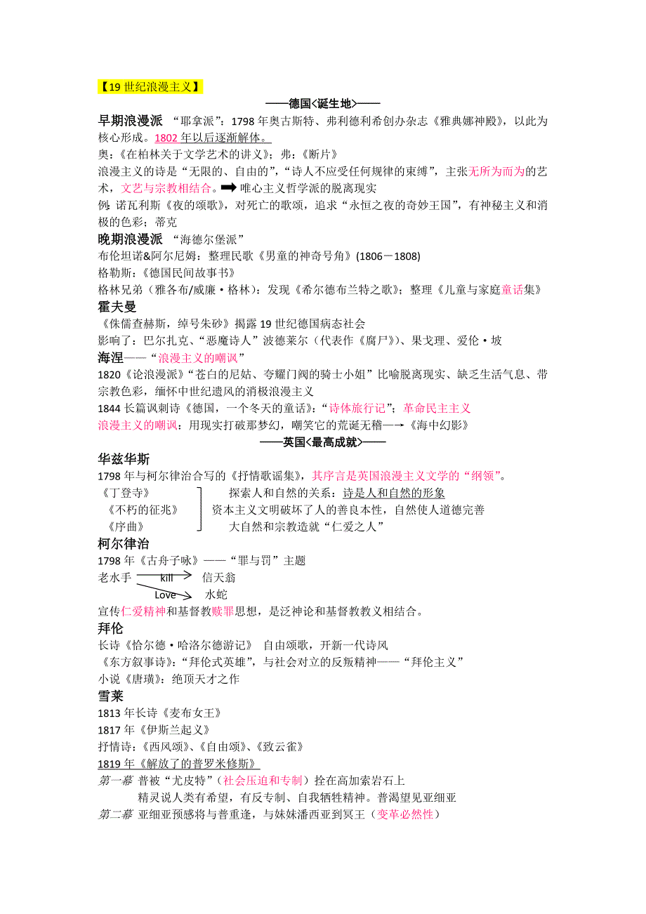 外国文学重点知识梳理(19世纪)_第1页
