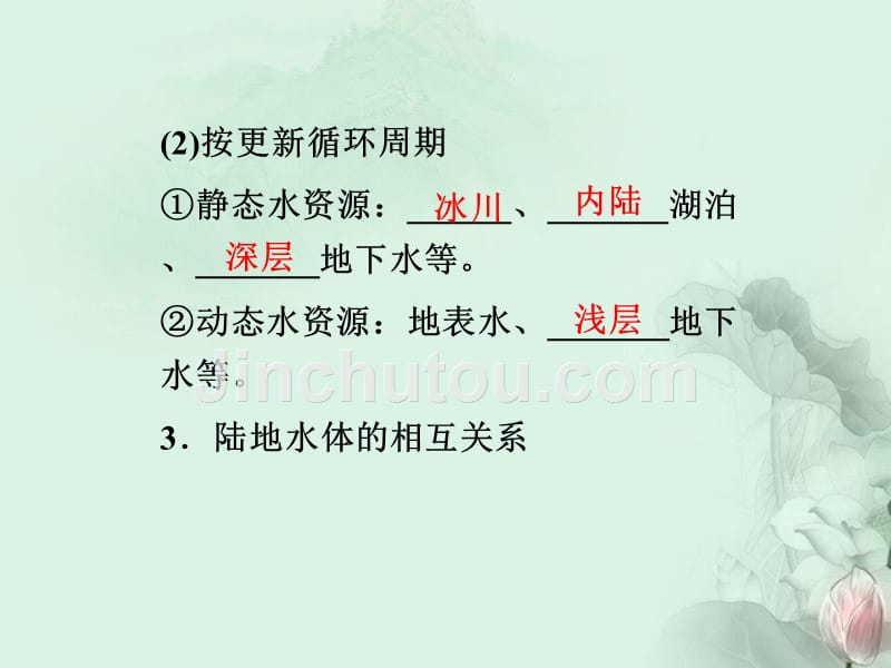 2013年高考地理总复习第14讲陆地水与水循环、生物与土壤课件新人教版_第4页