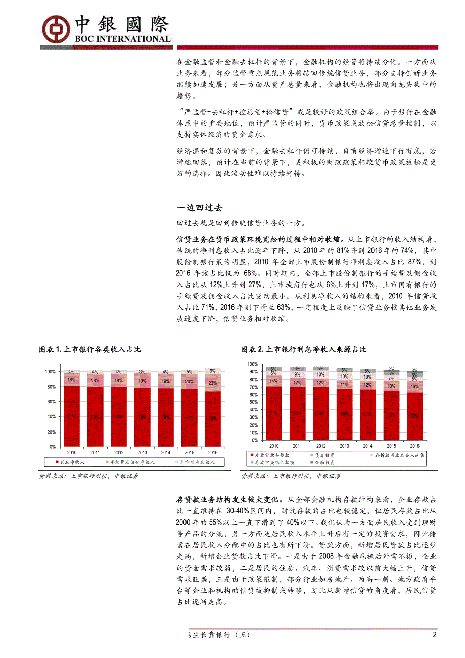 万物生长靠银行（五）：一边回过去，一边向远方_第1页