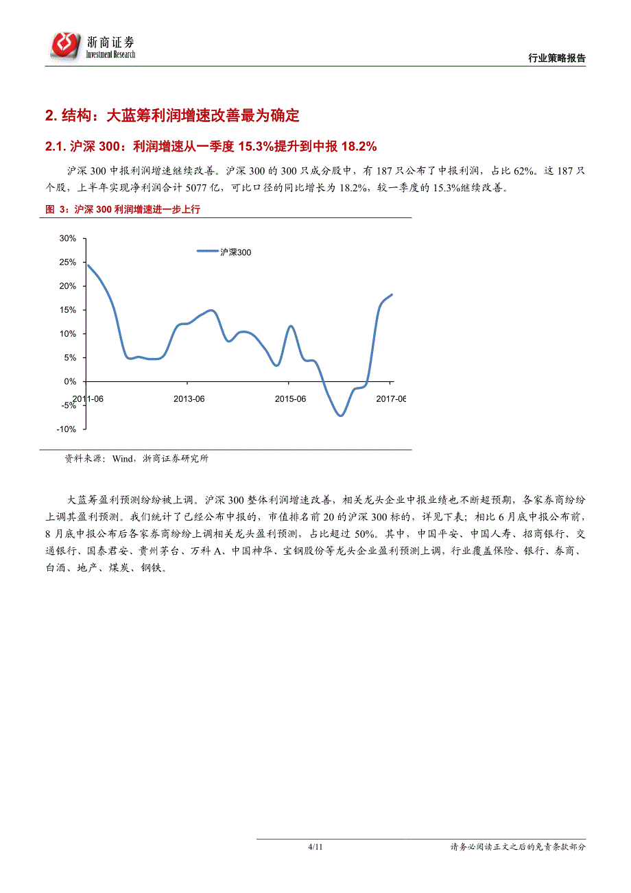 中报专题策略：A股整体利润增速改善，大蓝筹尤为明显_第4页