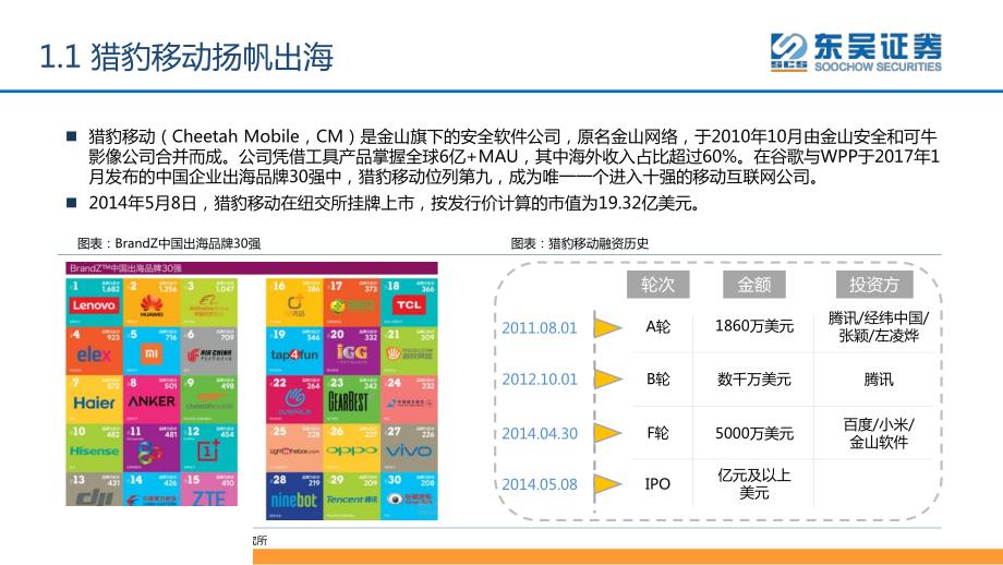 传媒与互联网行业营销系列深度报告（2）：敢问路在何方，从猎豹移动看工具类流量的变现瓶颈和突围方式_第4页