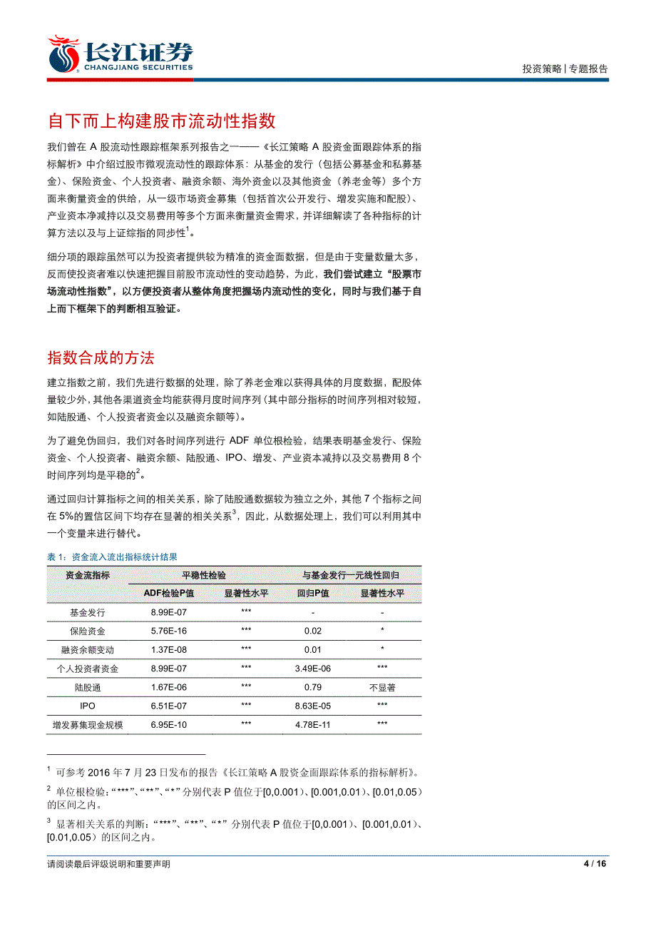 A股流动性跟踪框架系列之二：股票市场流动性指数构建_第4页