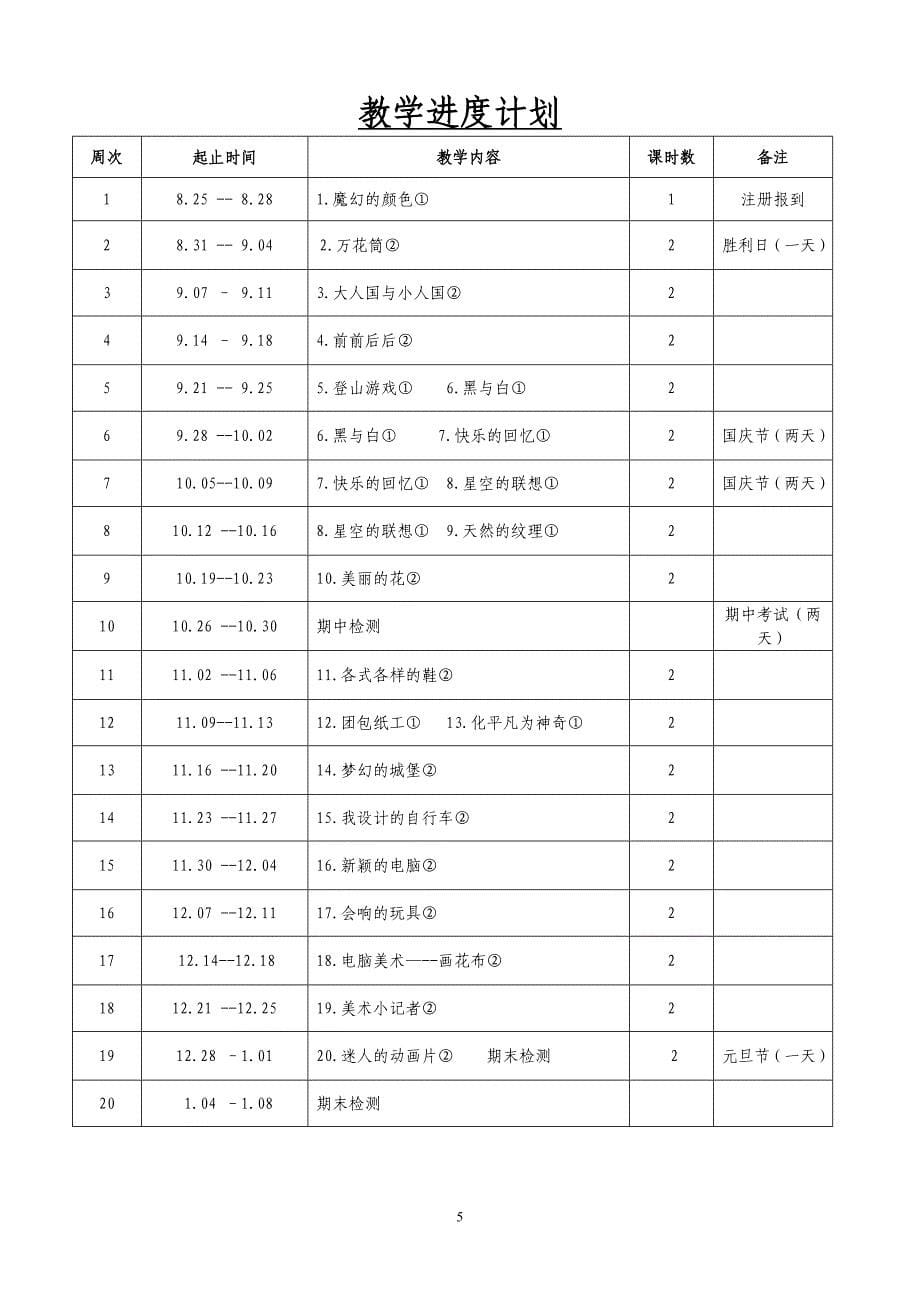 人教版小学美术三年级上册教案_全册_第5页