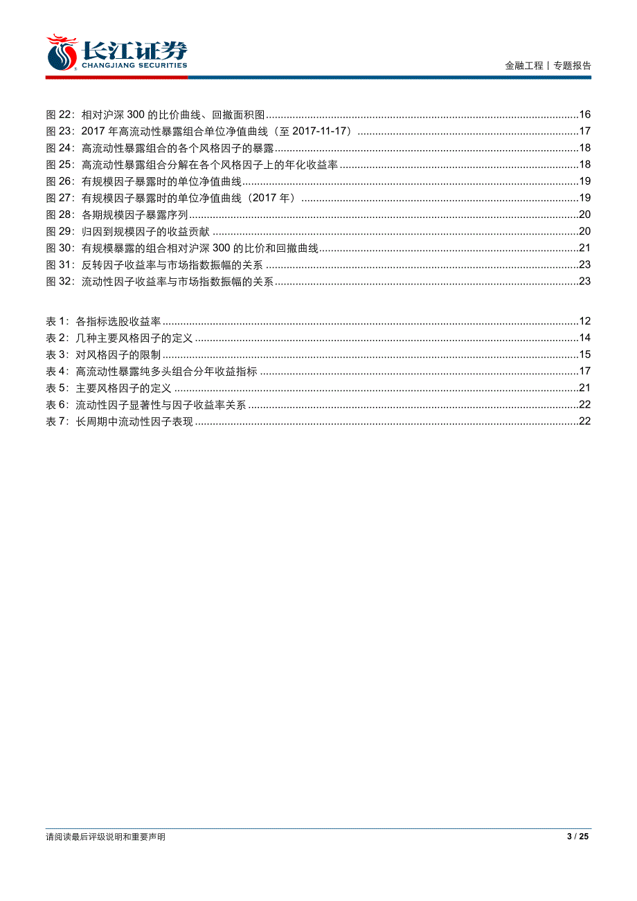 基础因子研究（一）：个股流动性因子测试与组合构建_第3页