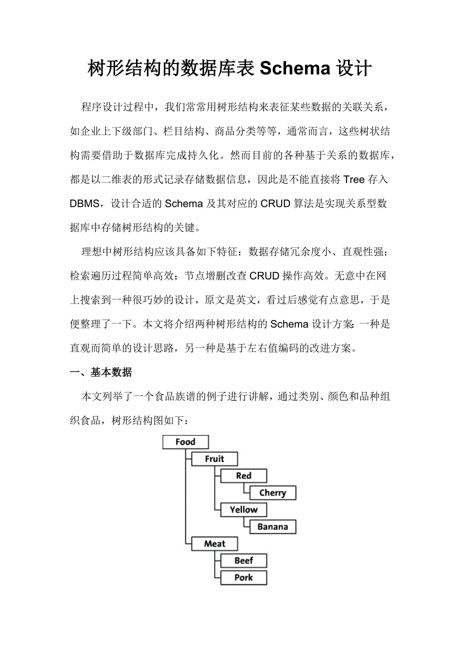 树形结构的数据库设计_第1页