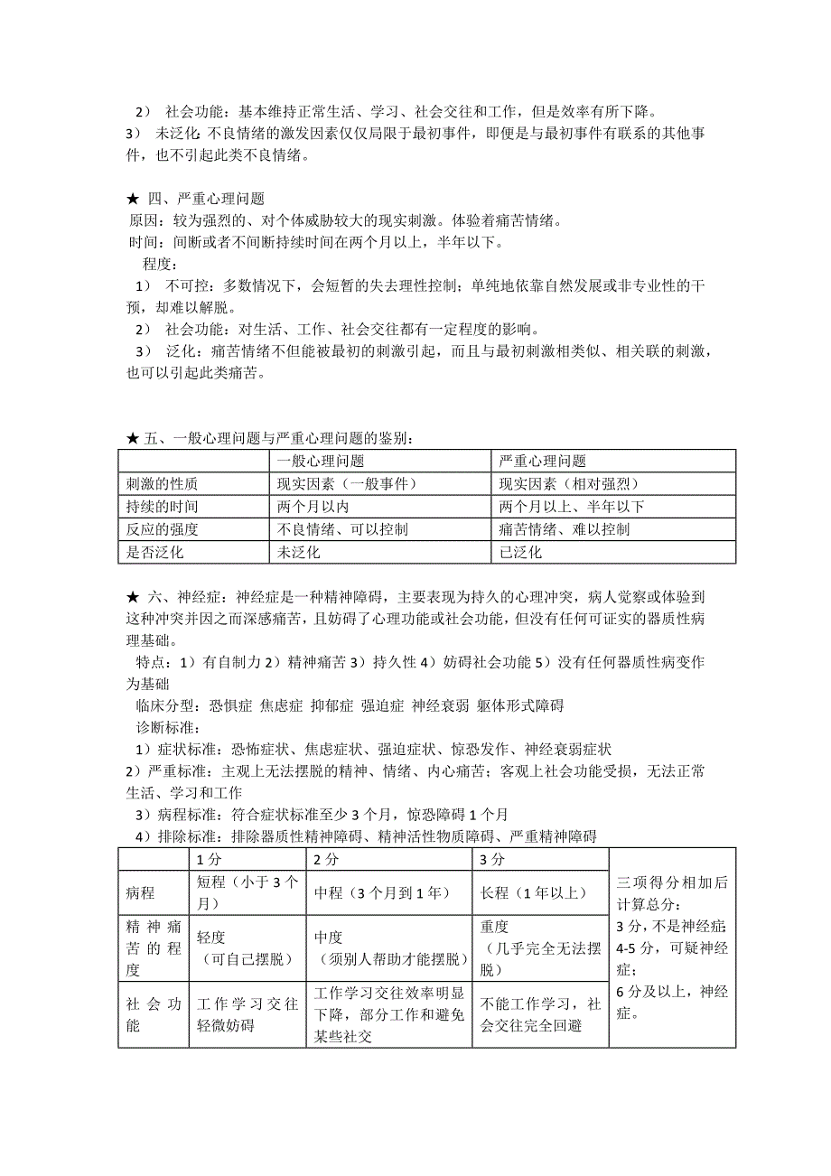 心理咨询师技能考试重点难点归纳_第2页