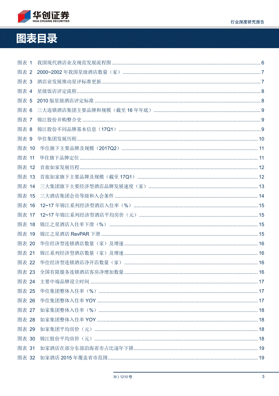 中端连锁酒店崛起，生逢其时，品牌代替星级_第3页