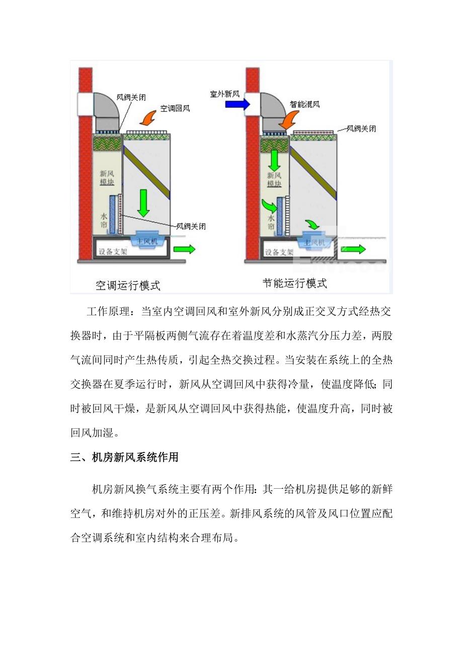 机房新风系统设计方案_第2页