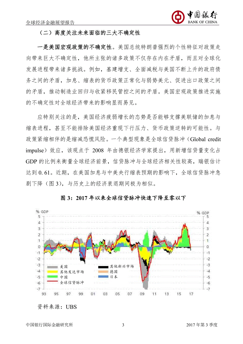 中国银行-全球经济金融展望报告（2017年三季度） _第4页