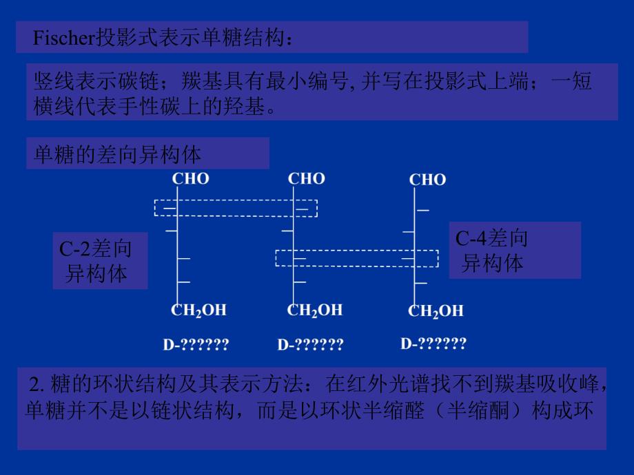 汪小兰有机课件(第四版)ch14碳水化合物carbohydrate[整理版]_第4页
